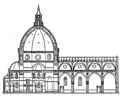 Продольный разрез нефа и купола собора во Флоренции